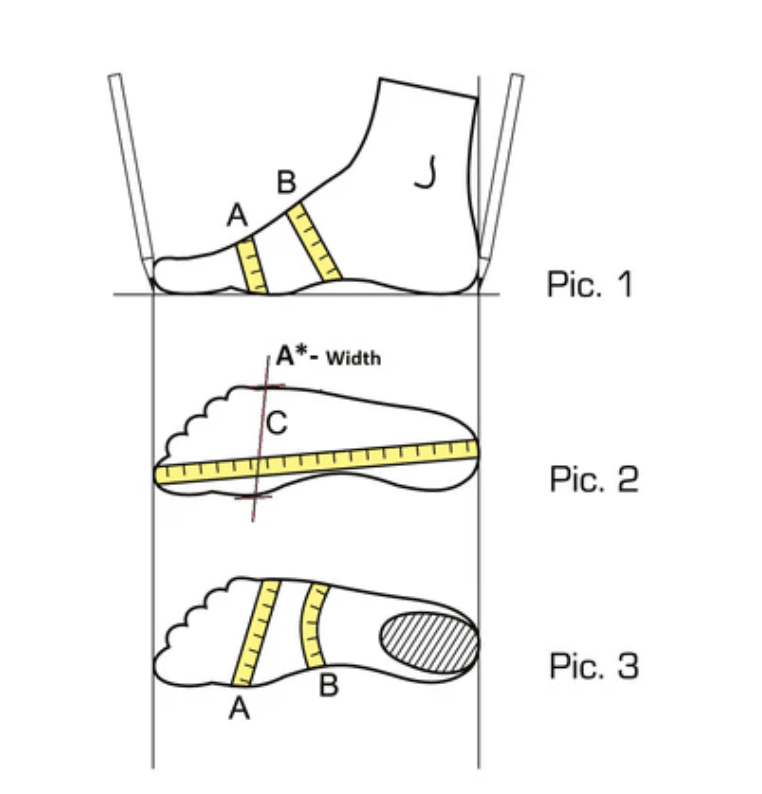 foot measuring